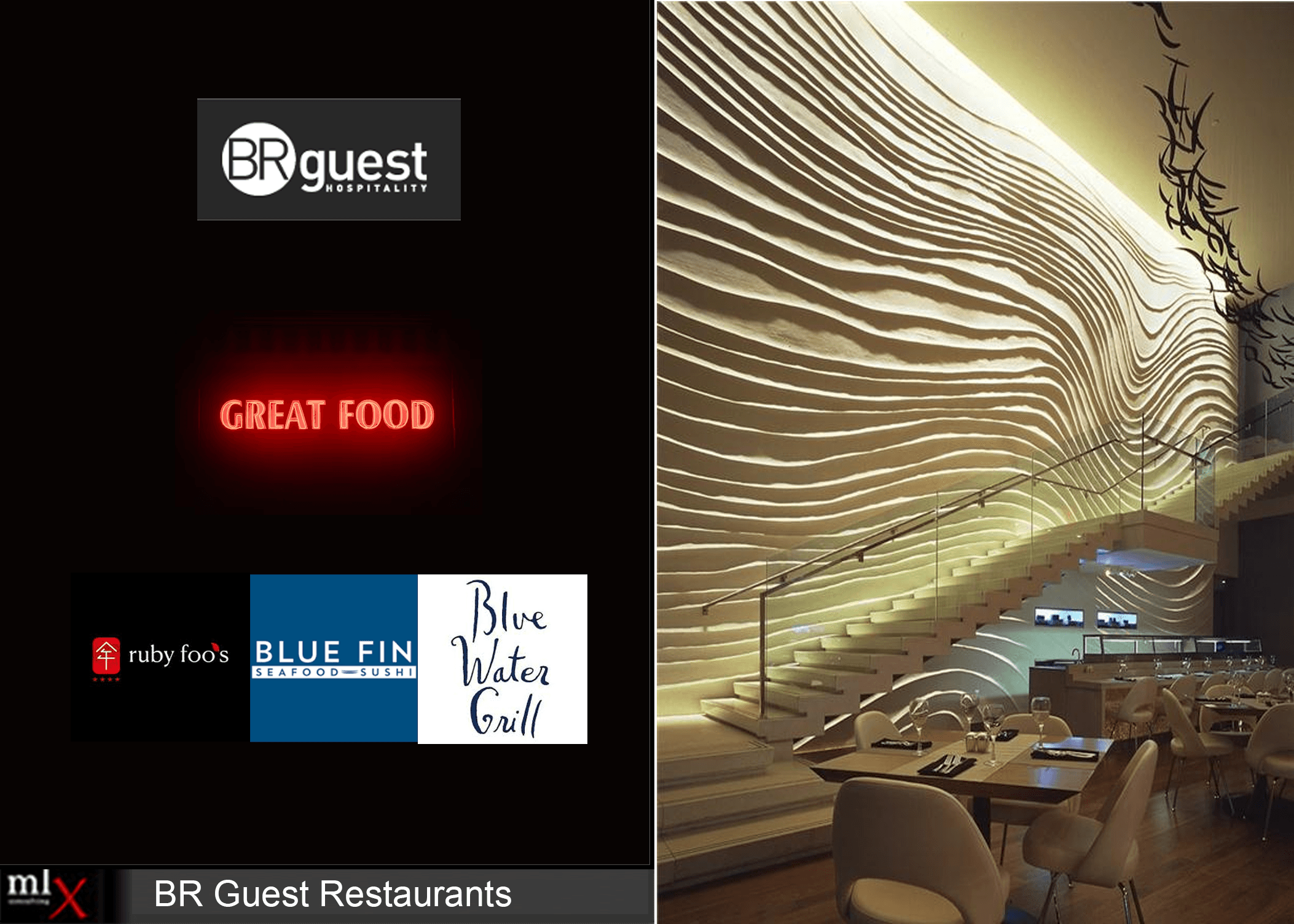 BR Guest Restaurants