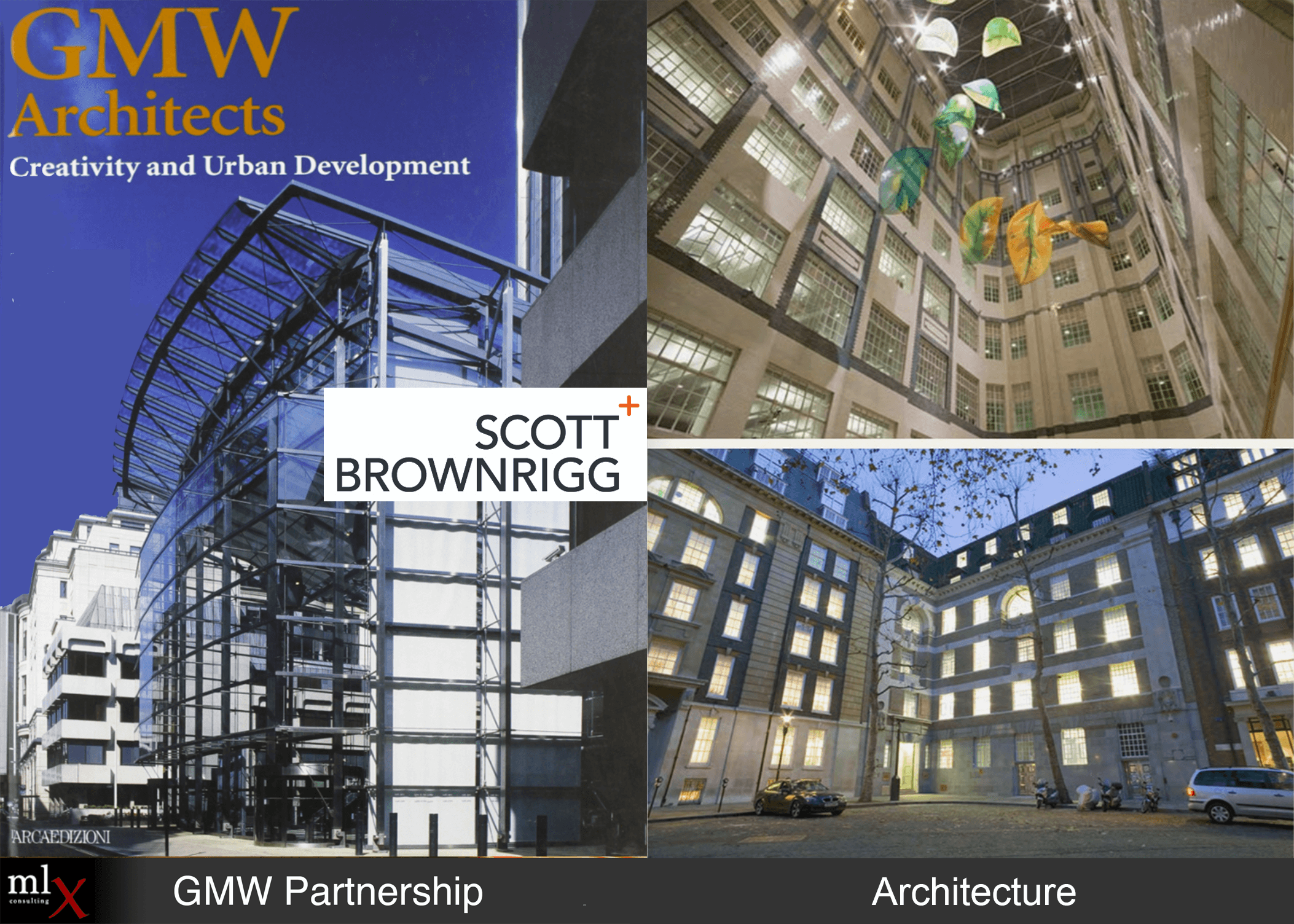 GMW Portfolio
